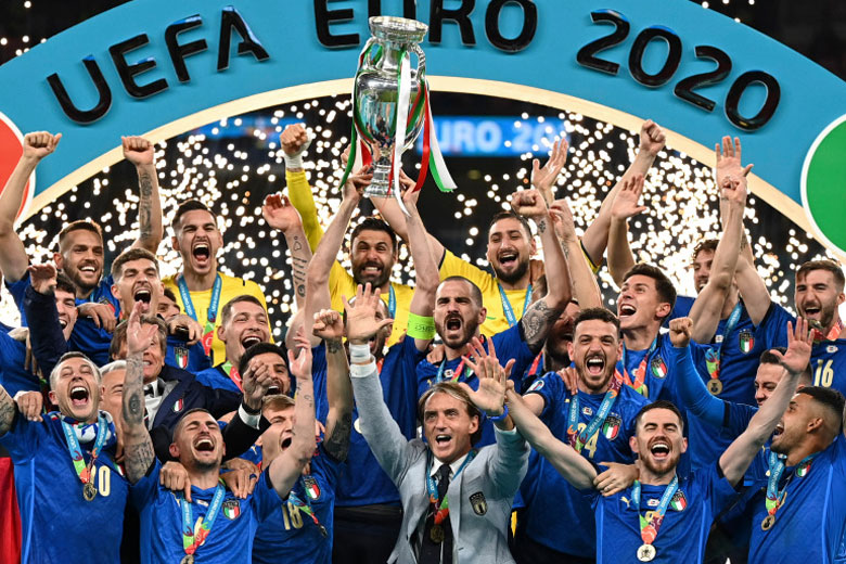 Những con số từ UEFA Euro 2020