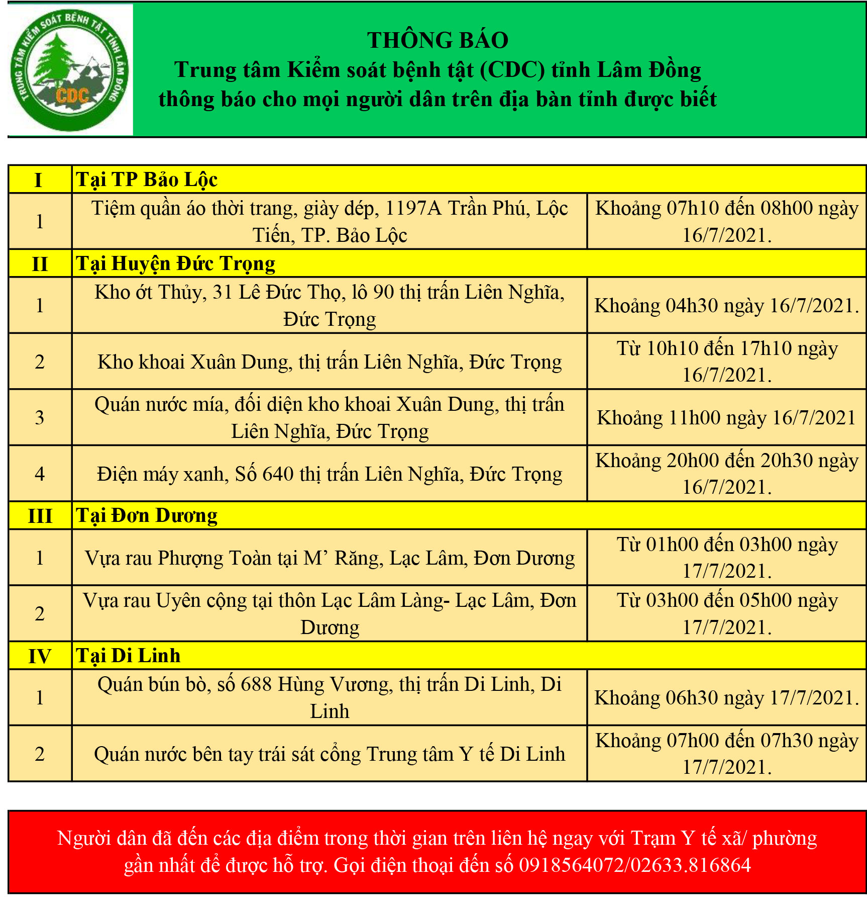 CDC tỉnh Lâm Đồng thông báo cho mọi người dân trên địa bàn tỉnh (cập nhật ngày 19/07/2021)