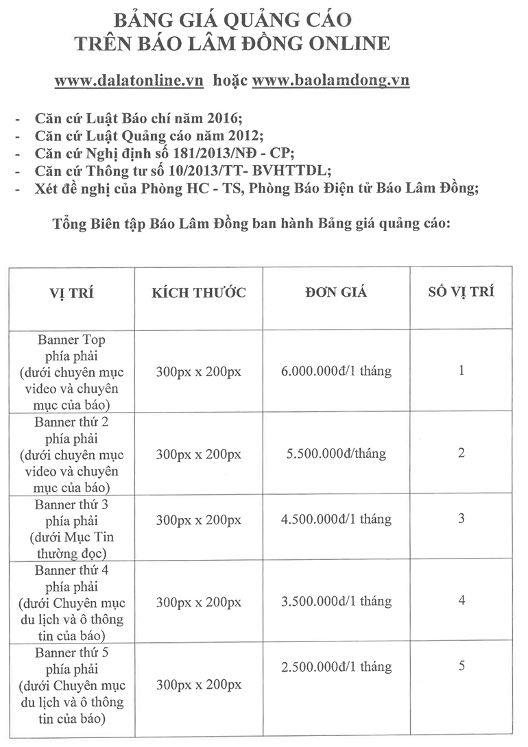 Bảng giá quảng cáo trên Báo Lâm Đồng online