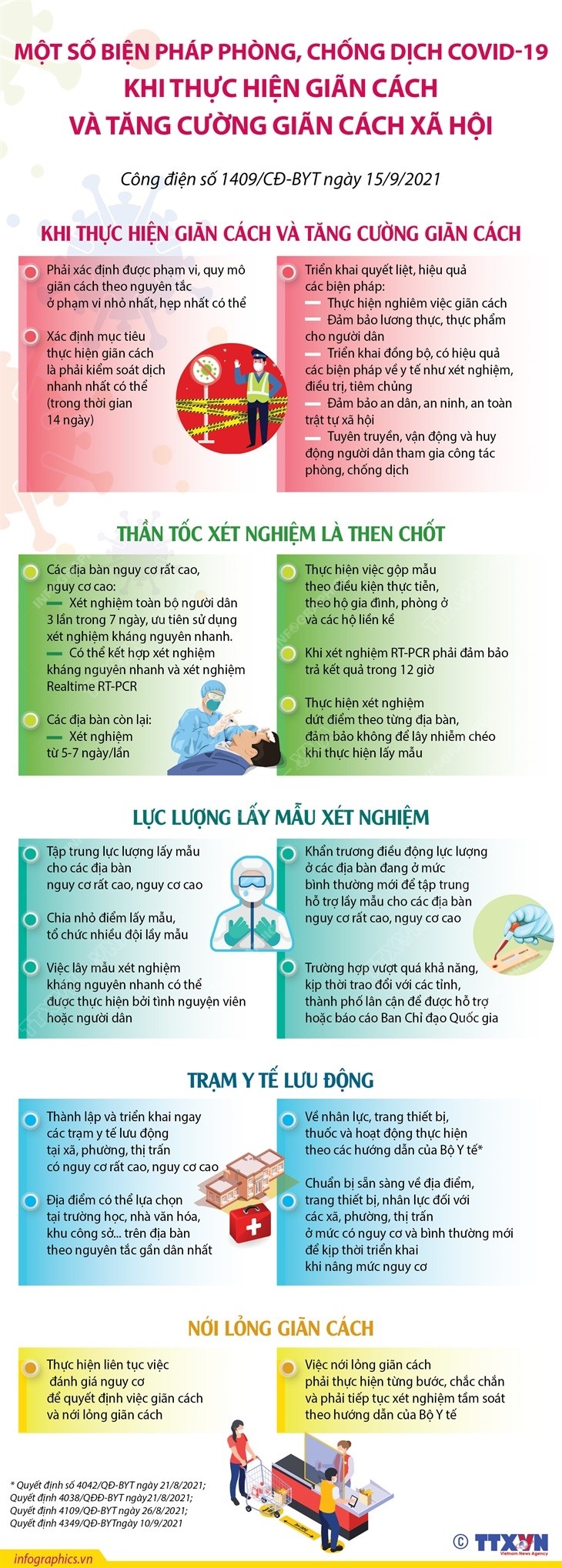 Biện pháp phòng, chống dịch khi giãn cách và tăng cường giãn cách