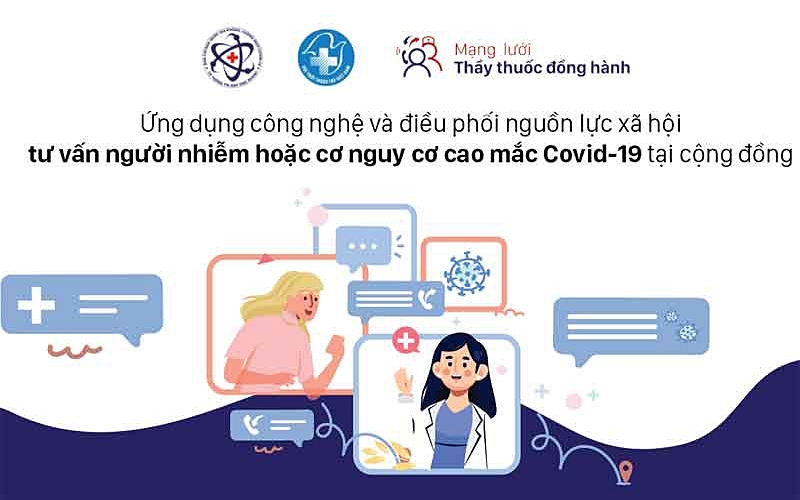 Hiệu quả công nghệ &quot;tổng đài trên mây&quot; trong hỗ trợ điều trị F0