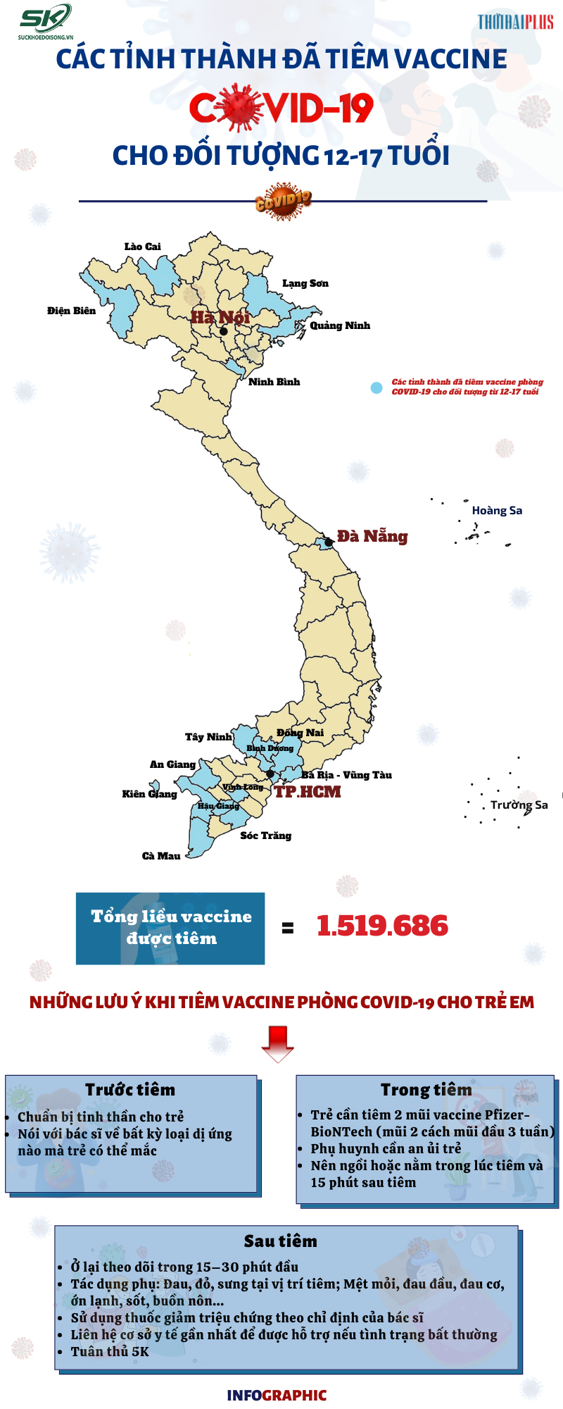 [Infographic] - Chi tiết các tỉnh, thành phố đã tiêm vaccine COVID-19 cho trẻ từ 12-17 tuổi