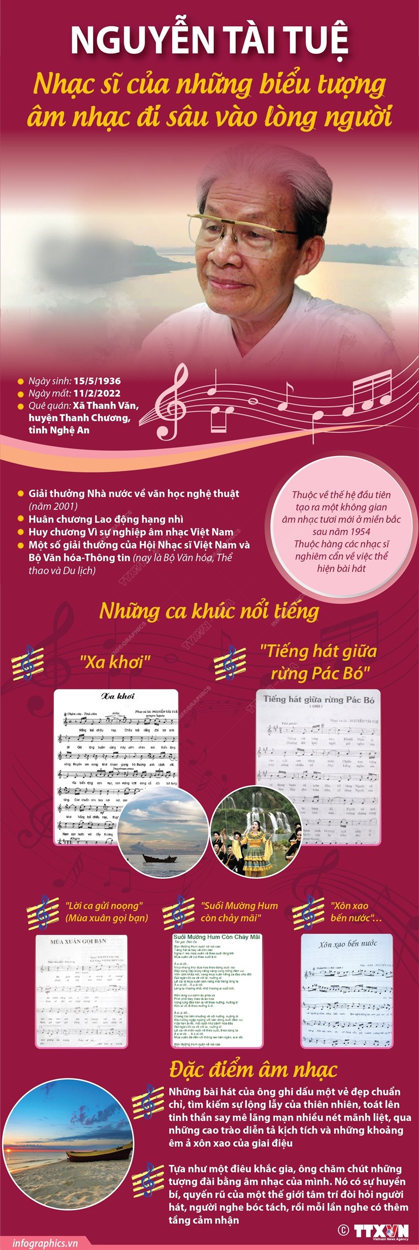 Nhạc sỹ Nguyễn Tài Tuệ và các bài ca đi cùng năm tháng
