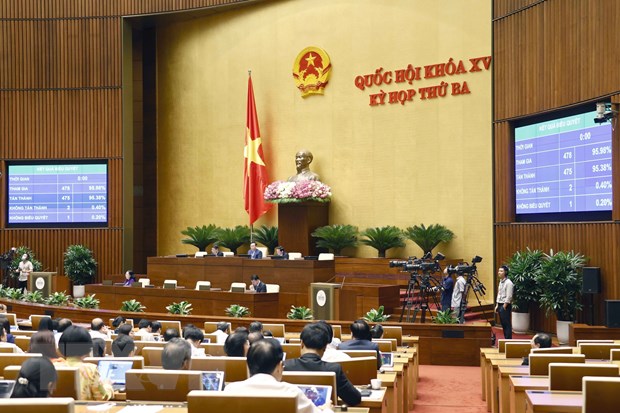 Tạo động lực phát triển vùng Tây Nguyên và duyên hải Nam Trung Bộ
