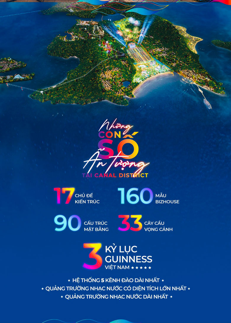 Những con số ấn tượng từ dự án Merry Land Quy Nhơn