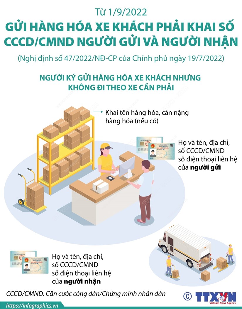 Gửi hàng hóa xe khách phải khai số CCCD hoặc CMND